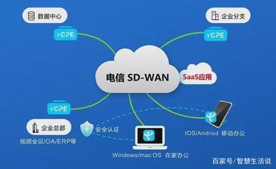 西安電信十二大舉措助力復工復產