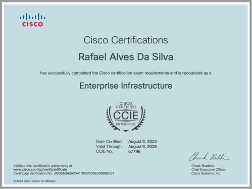 盤點國際上最具挑戰性的10個IT認證